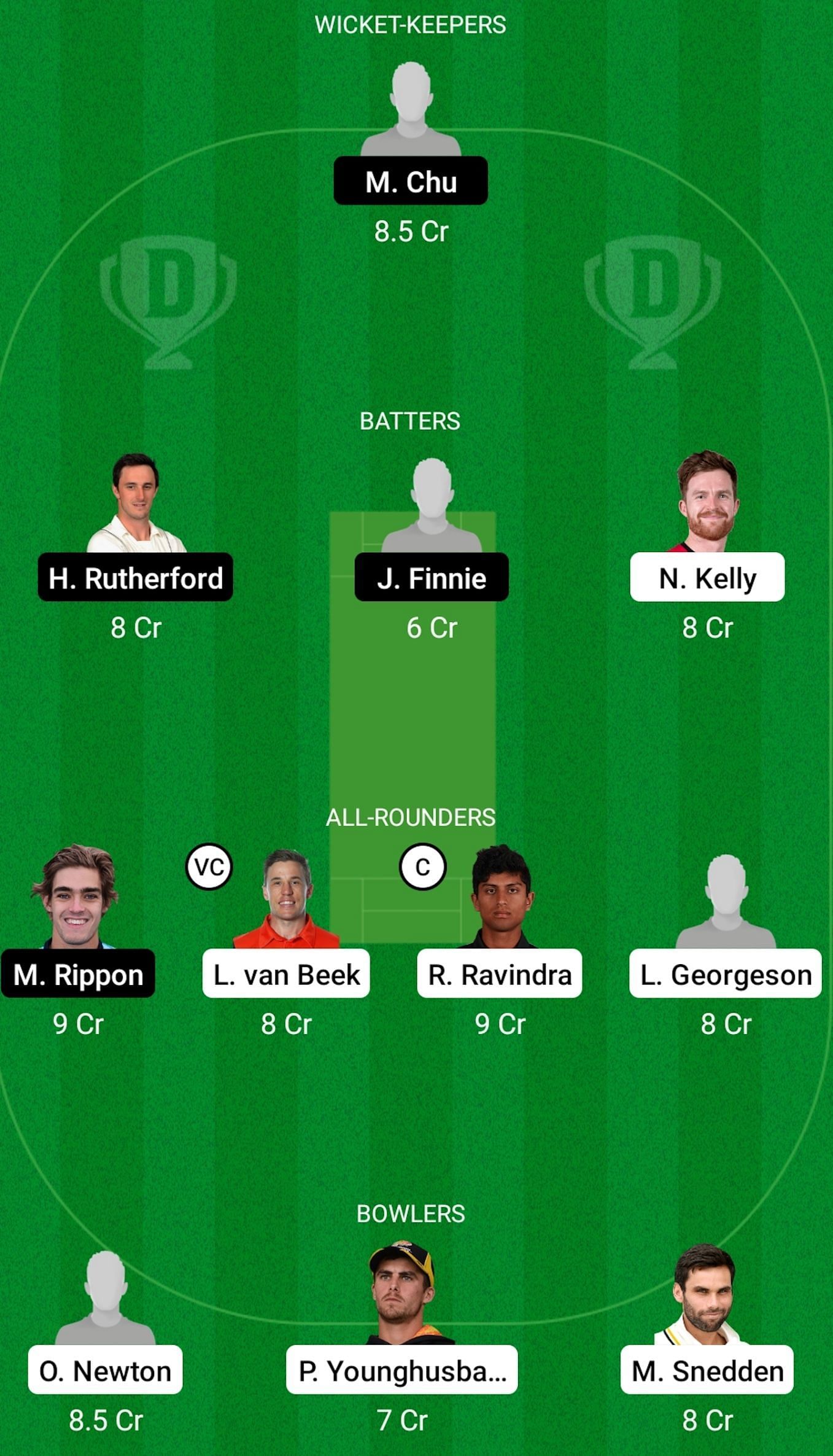 WF vs OV Dream11 Prediction Team Today, Head To Head League